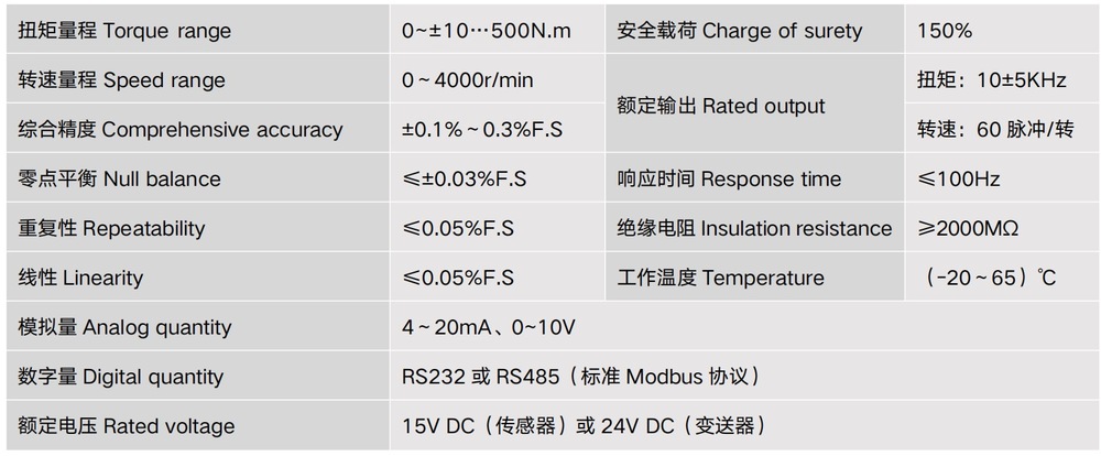 JFG-BT02小型扭矩传感器-2.png