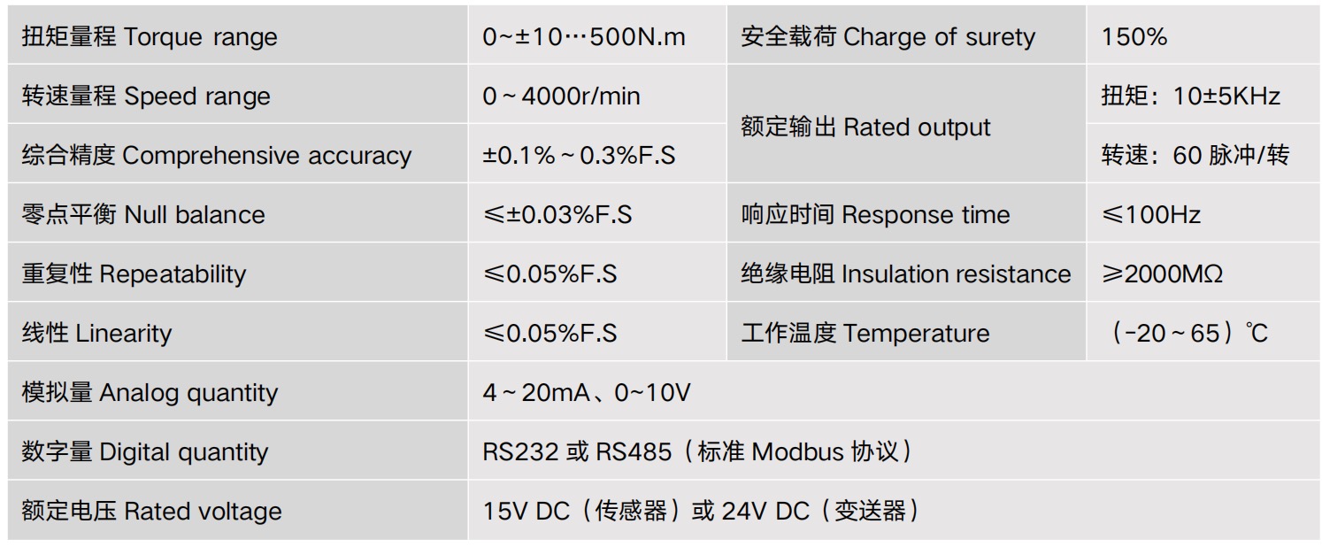 JFG-BT02小型扭矩传感器-2.png