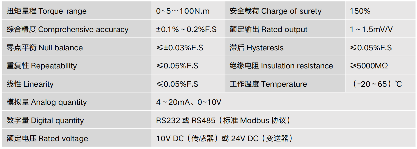 JFG-BT02小型扭矩传感器-2.png