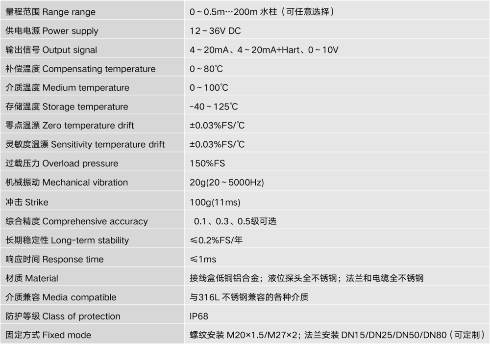 JFG-ST01 投入式液位变送器-2.png